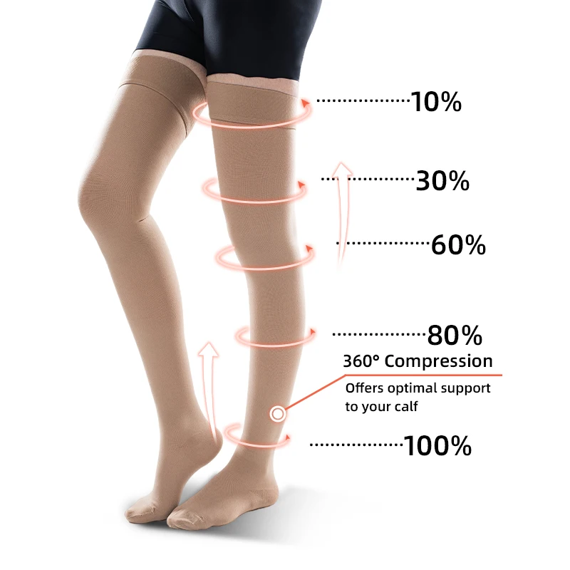 Compression Sock Medical - 男性と女性のための閉じたつま先の静脈瘤ソックス、医療用太もも高圧縮ストッキングクラス、膝上、30-40 mmhg