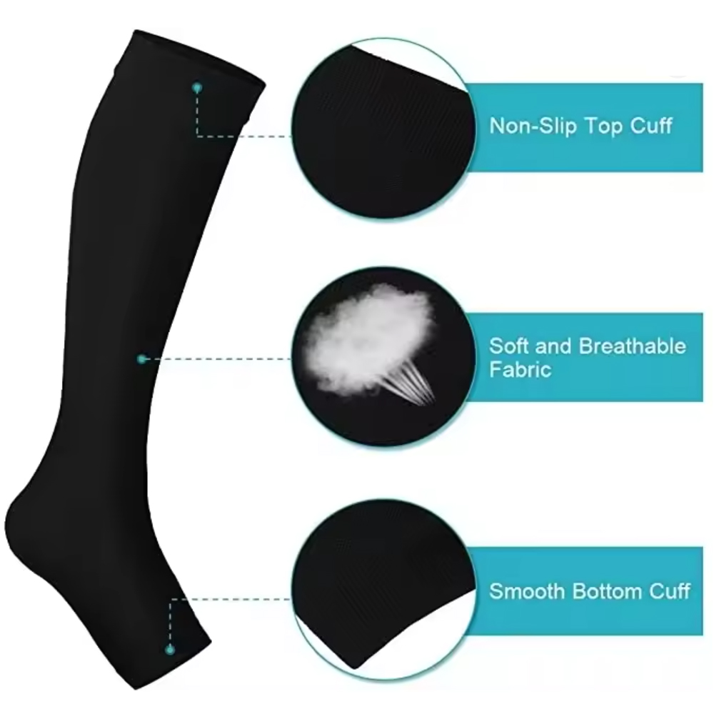 医療用着圧ストッキング 23-32mmHg 脚ふくらはぎ用着 - Compression Sock Medical のレビューと価格