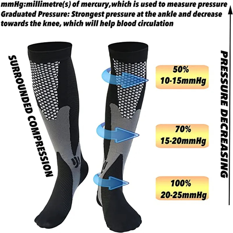 医療用コンプレッションスポーツソックス,スポーツソックス,抗 - Compression Sock Medical のレビューと価格